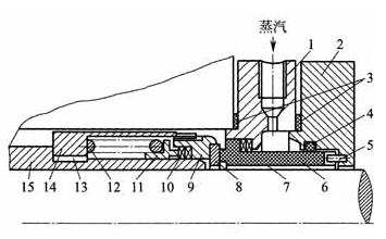 丙烯泵用汽相機械密封 丙烯泵用汽相機械密封
